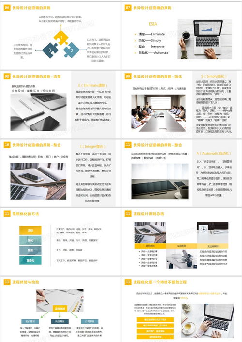 黃色藍(lán)色簡約歐美互聯(lián)網(wǎng)商務(wù)通用企業(yè)策劃報(bào)告流程管理ppt模板下載 流程ppt