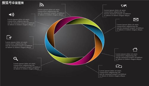 你的企業(yè)品牌策劃做對了嗎？